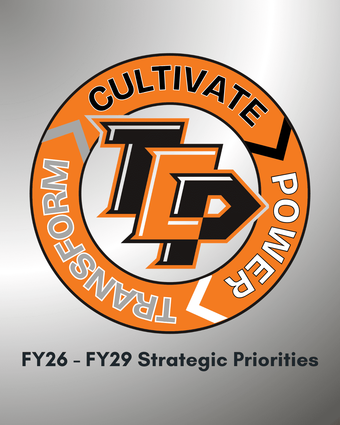 TCP Strategic Priorities FY26-FY29: Transform, Cultivate, Power