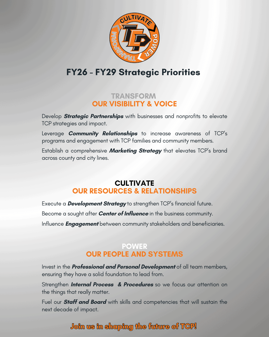 Strategic Plan 2026-2030